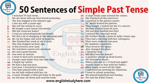 50 Sentences of Simple Past Tense - English Study Here