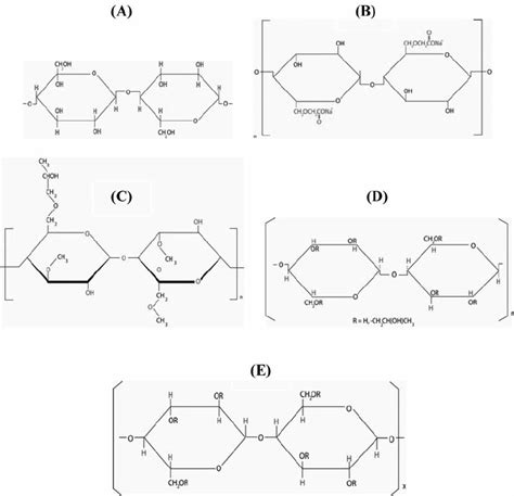 Structure of (A) cellulose, (B) carboxymethyl cellulose, (C) methyl ...