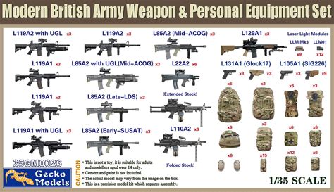 1/35 Modern British Army Weapon & Equipment Set | Vše pro modeláře Art ...