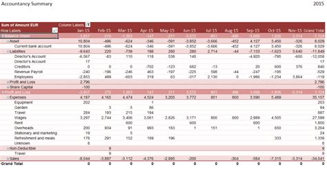 Bookkeeping Spreadsheet Excel Template — excelxo.com