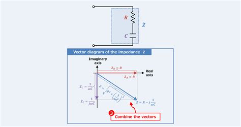 Parallel Rc Circuit Phasor Diagram