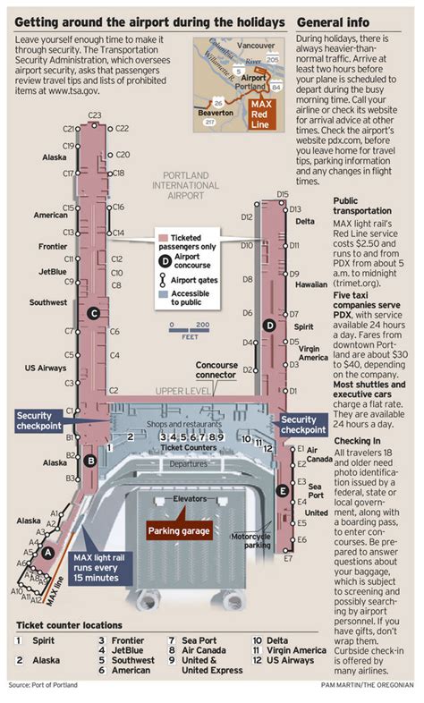 Portland International Airport map: Plan for slow going through ...