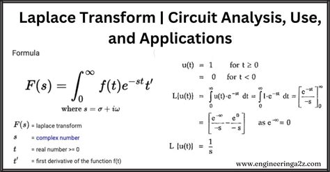 Laplace Transform | Circuit Analysis, Use, and Applications ...