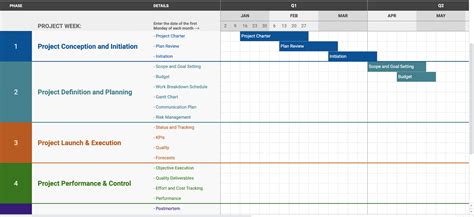 Excel Work Plan Template