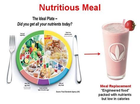 meal replacement shakes for weight loss reviews