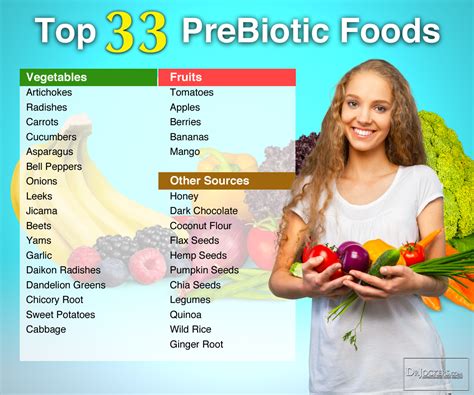 De 25+ bedste idéer inden for Prebiotic foods på Pinterest ...