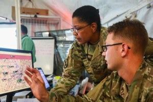 Army Cyber Operations Specialist (MOS 17C): 2021 Career Details