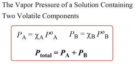 Vapor Pressure Lowering - Chemistry Steps