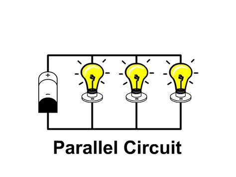 Parallel Circuit - StickMan Physics