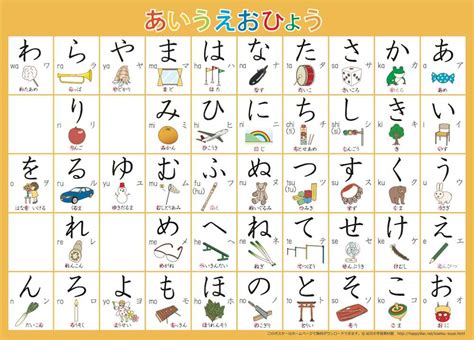 Happy Lilac's hiragana chart Japanese Song, Study Japanese, Japanese ...