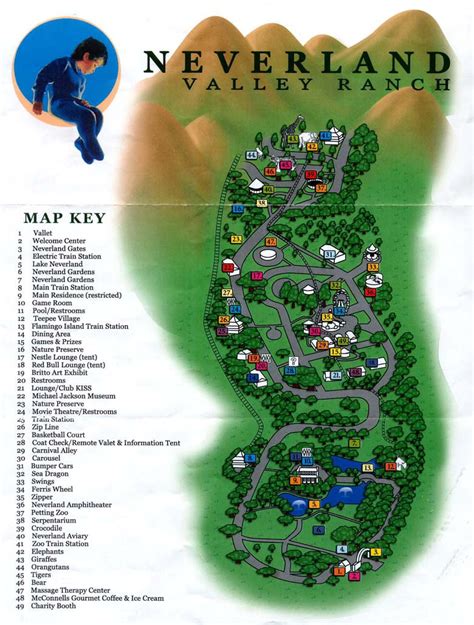 Michael Jackson Neverland Ranch Map