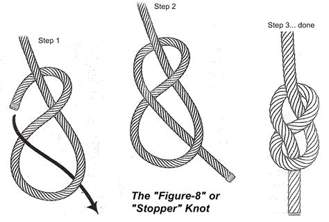 How To Tie Rope Knots (21 Easy Method With Pictures)