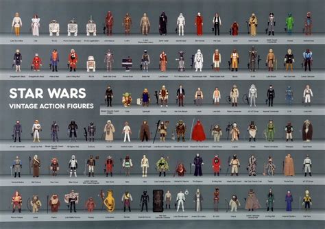 These are the Star Wars / ESB / ROTJ action figures produced by Kenner ...