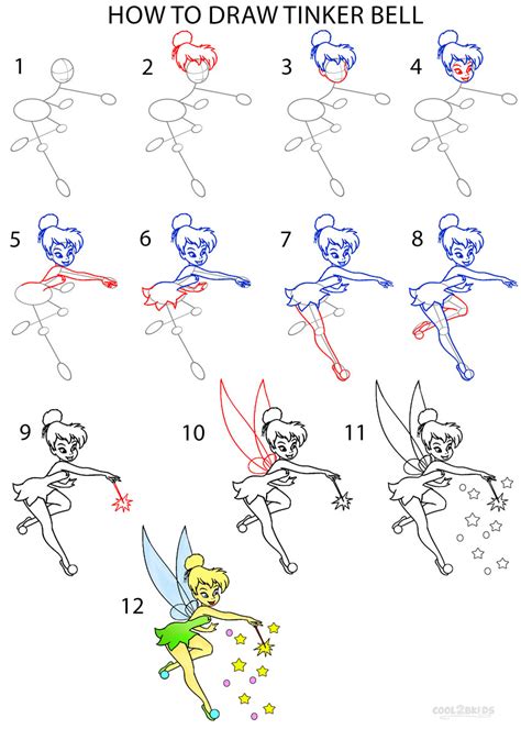 Easy Drawing Of Tinkerbell at GetDrawings | Free download