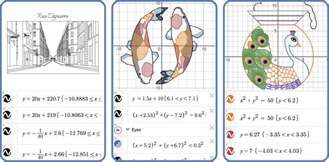 Desmos国際数学アートコンテストのご案内 - Des-blog