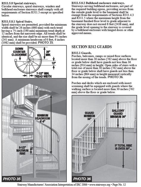 Timber Spiral Staircase - Framing - Contractor Talk