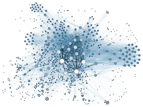 Introduction to graph algorithms: definitions and examples · YourBasic