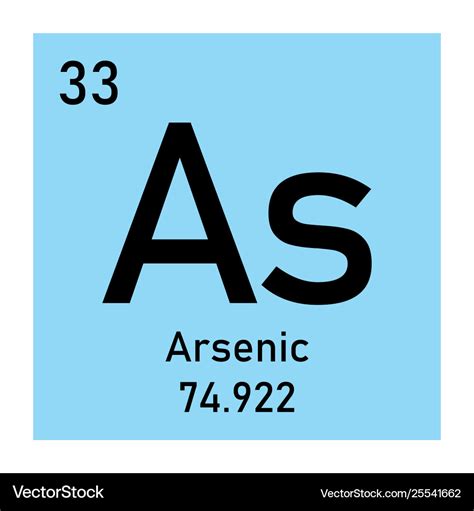 Arsenic chemical symbol Royalty Free Vector Image