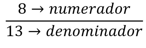 Numerador y denominador | Economipedia