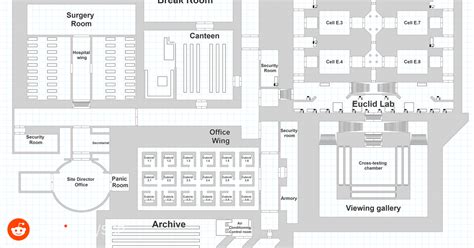 Scp Secret Laboratory Map Layout - Maping Resources