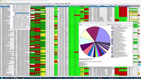 Market Analysis with Money Flow in and Out, 26 Min. - YouTube