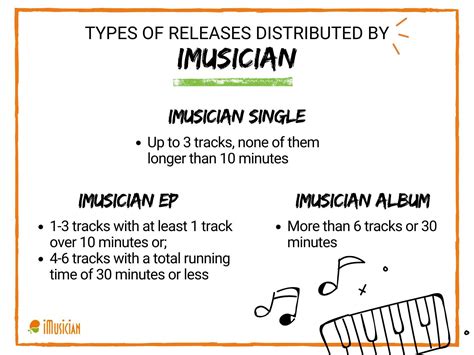 What Is An EP, Single, Or Album Release? | iMusician