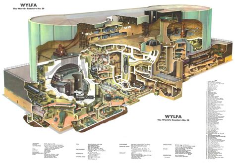 Reattori nucleari nel mondo: schede vintage | Lega Nerd