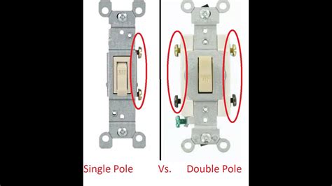 svet zmieriť požehnať double pole switch wiring priateľka výročie aja