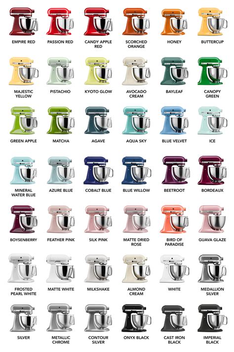 Kitchenaid mixer colors – Artofit