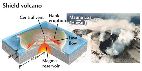 Hawaii Volcanoes: April 2011