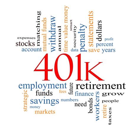 The Definitive Guide To 401K Rollover Options | Microsoft Layoff Resource