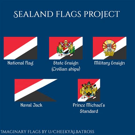 Some flags for Sealand : r/vexillology