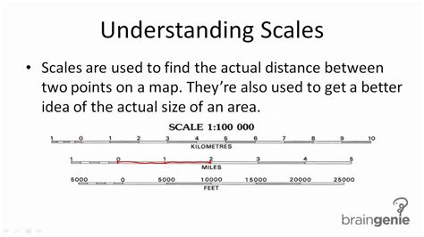 How To Read Map Scale | Images and Photos finder