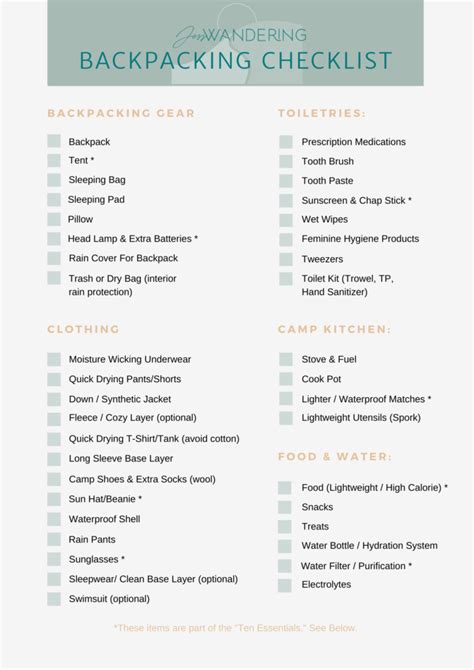 Complete Backpacking Gear Checklist - Jess Wandering