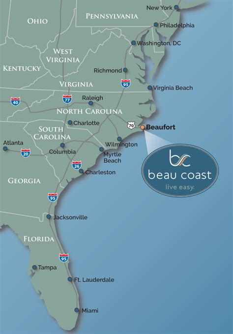 Discover Beaufort NC | Beau Coast | Beaufort NC New Homes