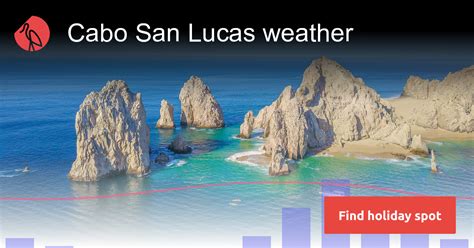 Cabo San Lucas weather and climate | Sunheron