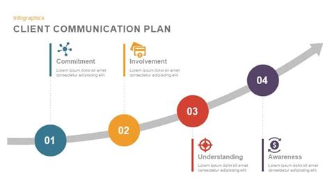 Client Communication Plan Template for PowerPoint and Keynote