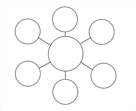 mind map graphic organizer pdf - aushermanfaruolo