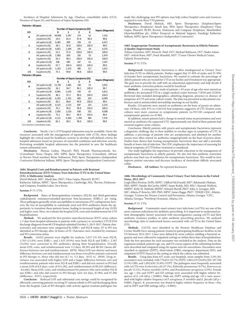 (PDF) 1685. Inappropriate Treatment of Asymptomatic Bacteriuria in ...