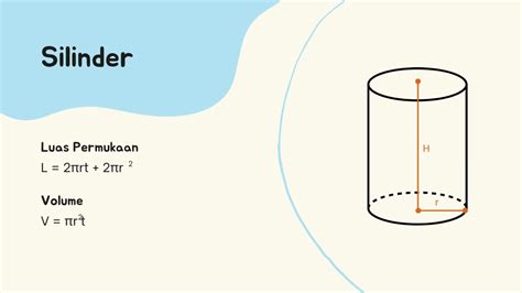 formula luas permukaan silinder - Nicholas Underwood