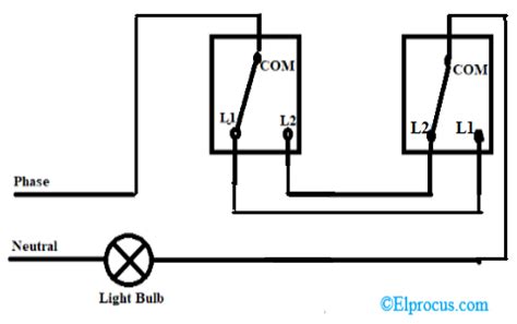 2 Gang 1 Way Switch Wiring Diagram Uk - Wiring Diagram