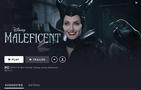 Maleficent Review - DisneywithIzzy