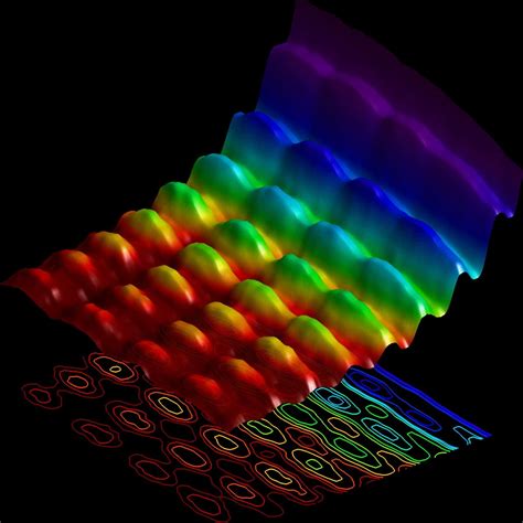 What exactly is a photon? Definition, properties, facts