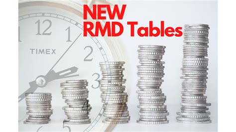 Rmd Table 2024 Percentage Increase - Ame Romola