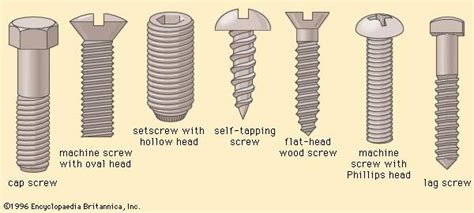 Cap screw | machine component | Britannica.com