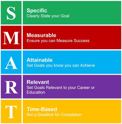 101 Goals for the School Year - Printable Template (2024)