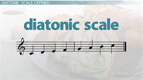 Diatonic Scale | Definition, History & Modes - Lesson | Study.com