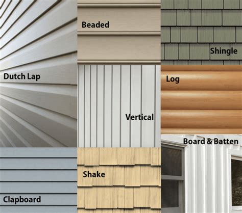 House Siding Options: What You Need to Know - Everything Covered