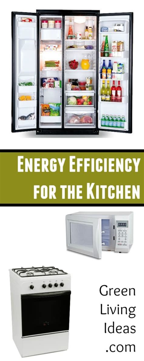 Energy Efficiency for the Kitchen: Easy, Quick and Affordable! - Green ...