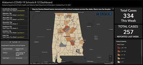 New COVID-19 Alabama School Dashboard Released - WAKA 8